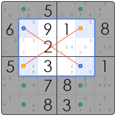 object of sudoku